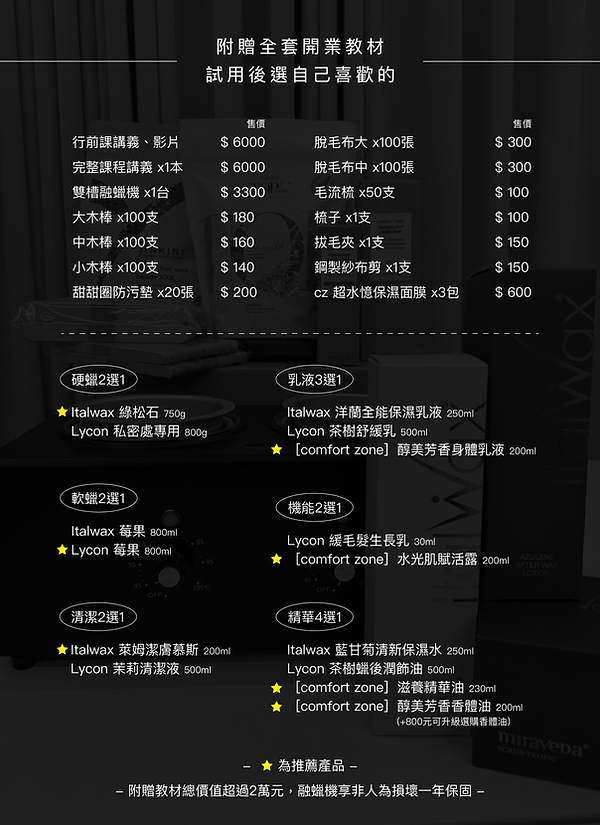 【男士熱蠟除毛教學】零基礎1對1創業課程,男性私密處實操 - 木子顏究所