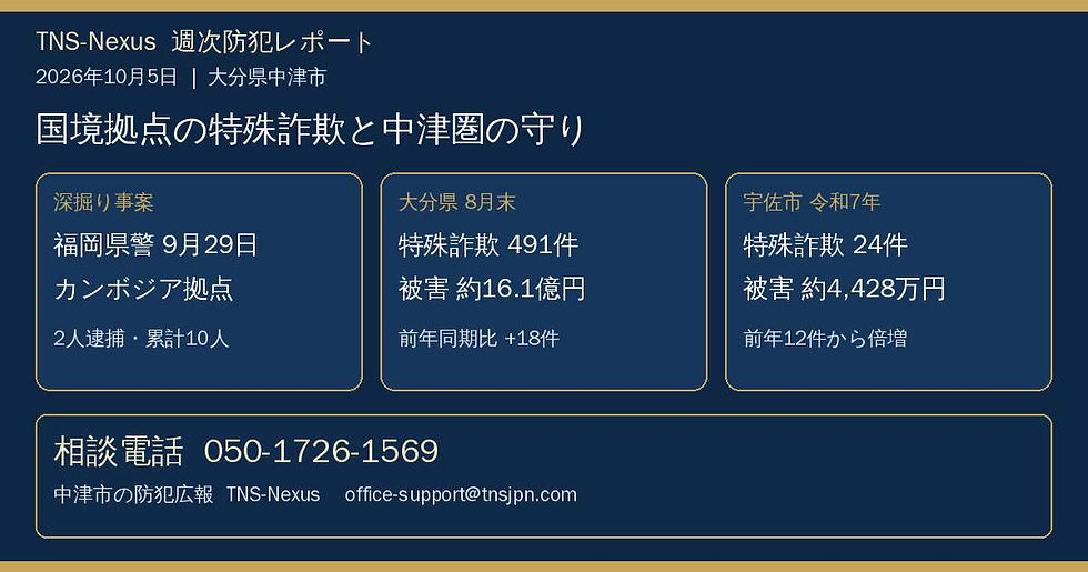 国境の拠点は県境も越える——福岡県警のカンボジア摘発と石川の被災地窃盗、大分の店頭阻止から読む中津・宇佐・日田の守り方