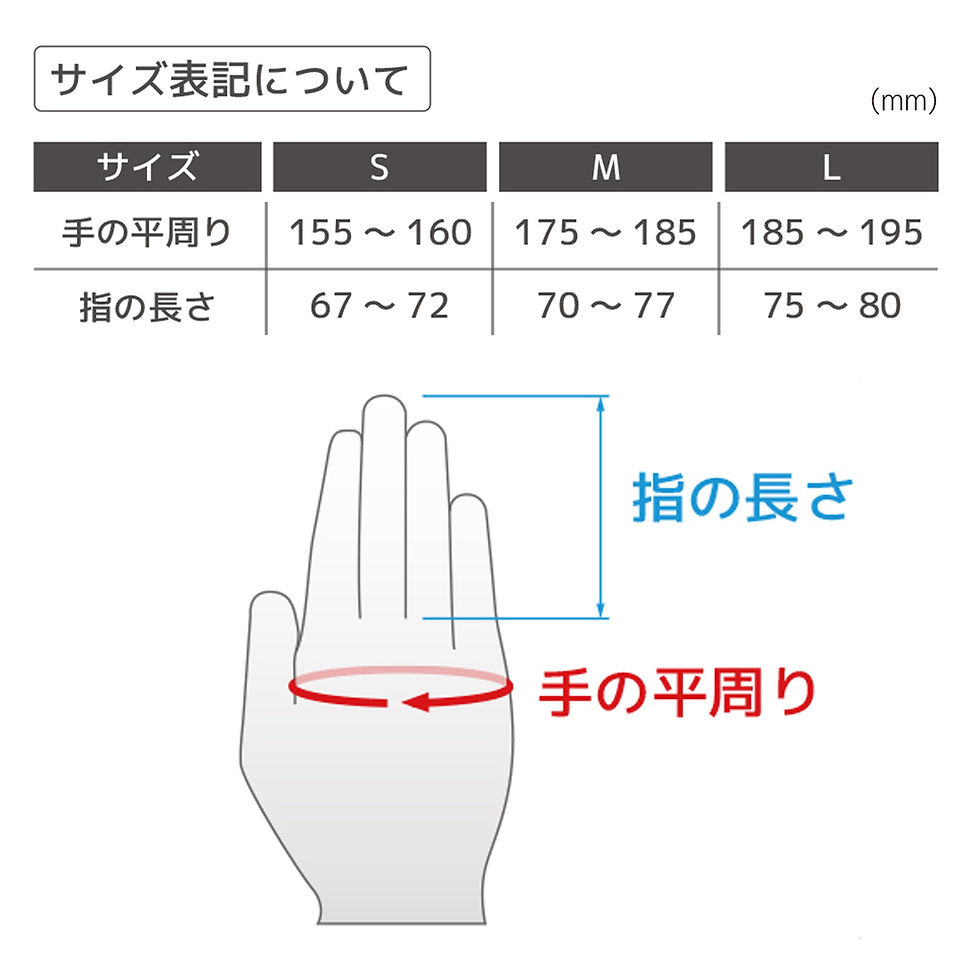 サムネイル： ZC-40 低発塵性手袋