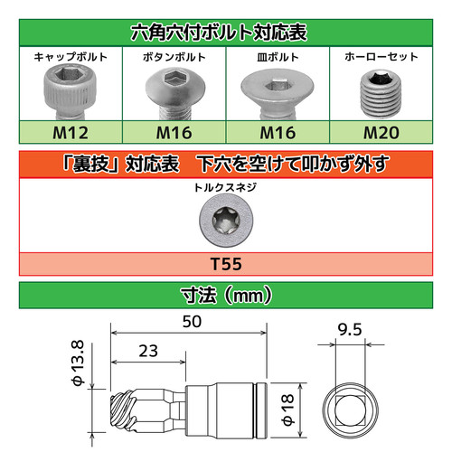 DWZ-410 ネジモグラ ソケット | 株式会社エンジニア