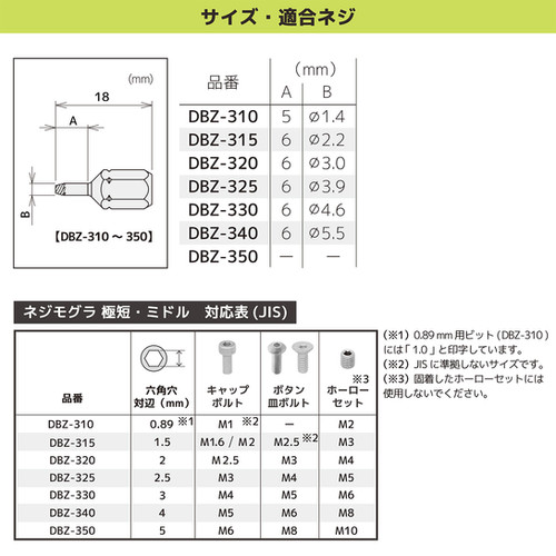 Dokodemo 303 　送料分 DBZ-303 ネジモグラ 極短セット – エンジニア公式オンラインストア