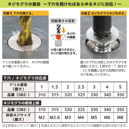 ネッコページ セイミツ工業×アタッサ コラボモデル PS-14-DN-K-HORO ネジ式