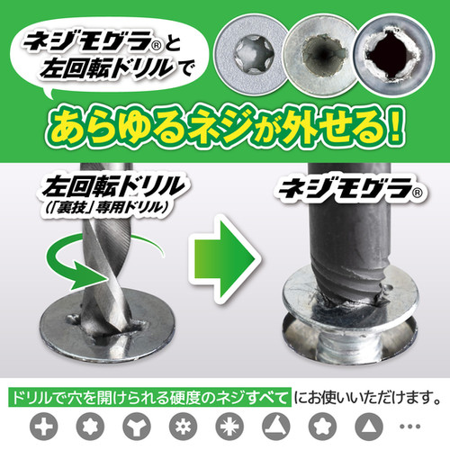 TDZ-425 ネジモグラ「裏技」セット | 株式会社エンジニア