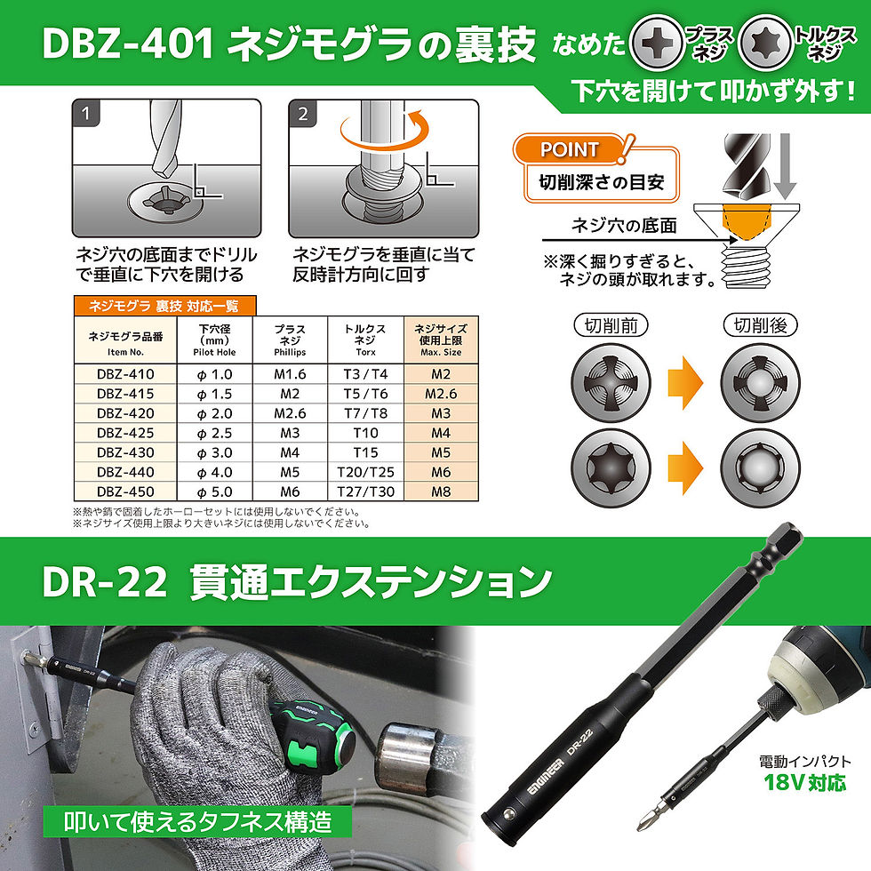 サムネイル： DXZ-11 ネジレスＱセット