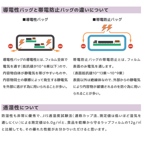 帯電防止バッグ 静電気防止 ポリバッグ 袋 ZC-103