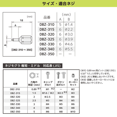 DZ-276 極薄ラチェット&ネジモグラ極短 | 株式会社エンジニア