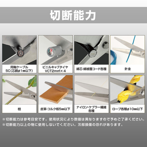 鉄腕ハサミR 万能鋏 ギザ刃 針金・電線などに対応 黄 PH-56Y