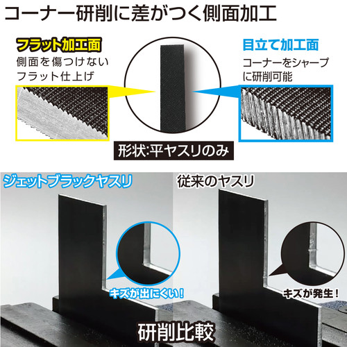 ジェットブラックヤスリセット 鑢 平 丸 半丸 TFS-07