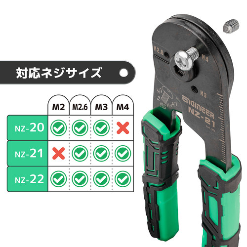 NZ-22 ネジパッチン | 株式会社エンジニア
