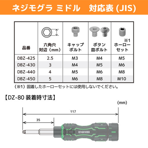 Cajual Records レア盤4枚セット DXZ-40 ネジレスQセット | 株式会社エンジニア