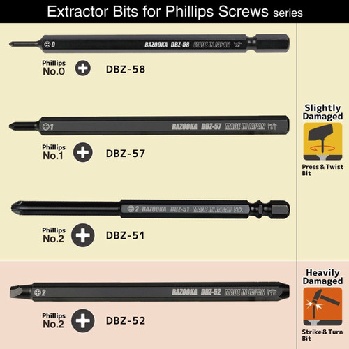 DZ-76 GT Drive & Rapid Screw Extractor Set | ENGINEER INC.-Global