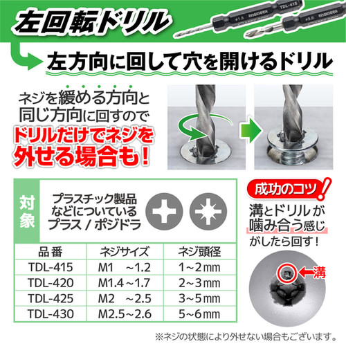 TDZ-825 MINIドライヴ&ネジモグラ「裏技」セット | 株式会社エンジニア