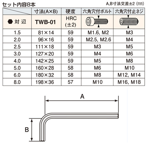 バスケットボール・トライブ DVD-BOX 全2BOX Ⅰ&Ⅱ全巻セット バスケットボール・トライブ DVD-BOX 全2BOX Ⅰ&Ⅱ全巻セット