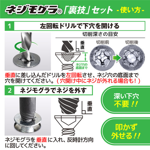 TDZ-825 MINIドライヴ&ネジモグラ「裏技」セット | 株式会社エンジニア
