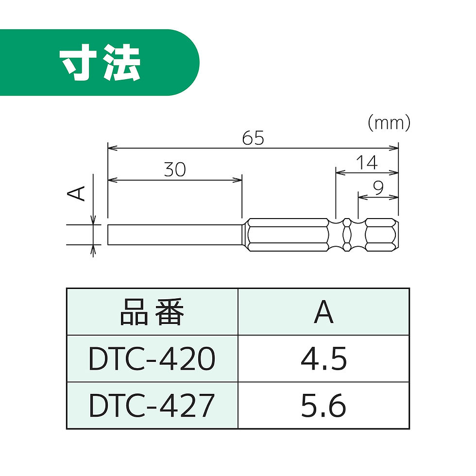 Thumbnail: DTC-427 Line Head Screwdriver Bits