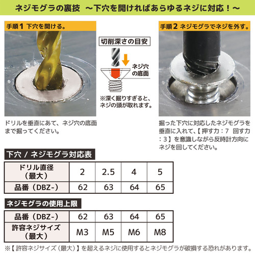 DZ-74 GTドライヴ ネジモグラセット | 株式会社エンジニア