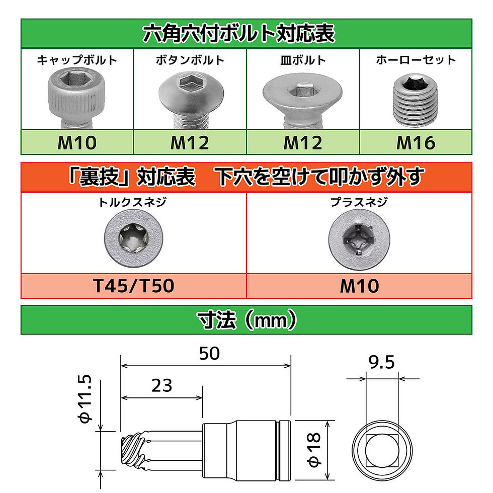 サムネイル： DWZ-408 ネジモグラ ソケット
