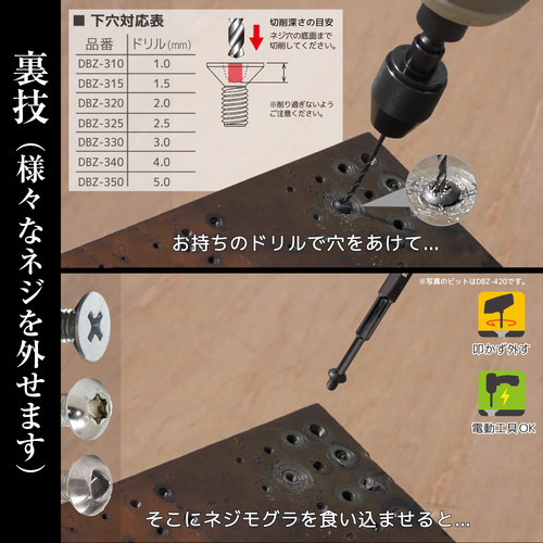 ネジ ネジ外し工具】 合体工具 4点セット DBZ-21仕様 DXZ-03