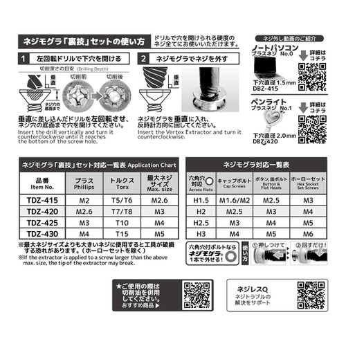 TDZ-420 ネジモグラ「裏技」セット | 株式会社エンジニア