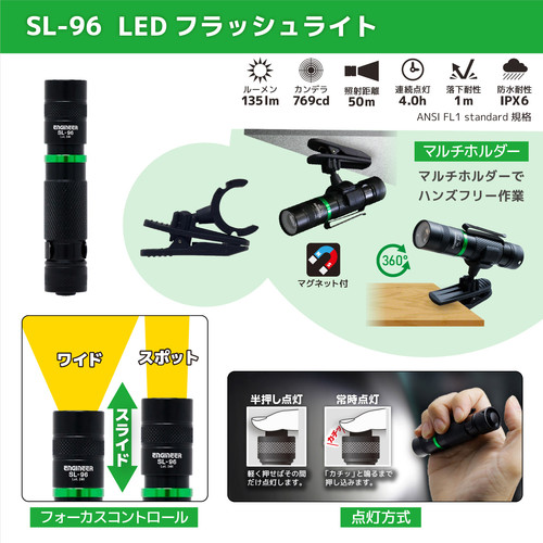 KS-52 ツールセット | 株式会社エンジニア