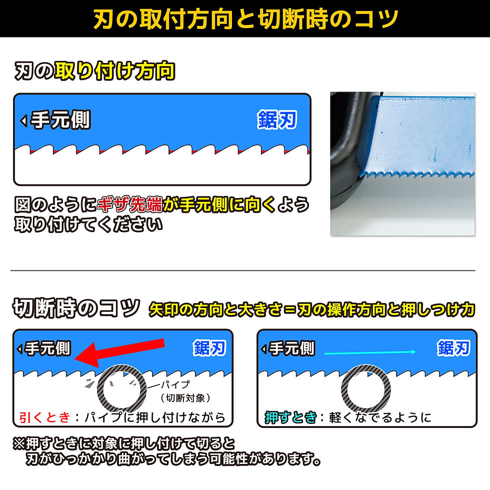 サムネイル： TZ-02 ハンディー鋸