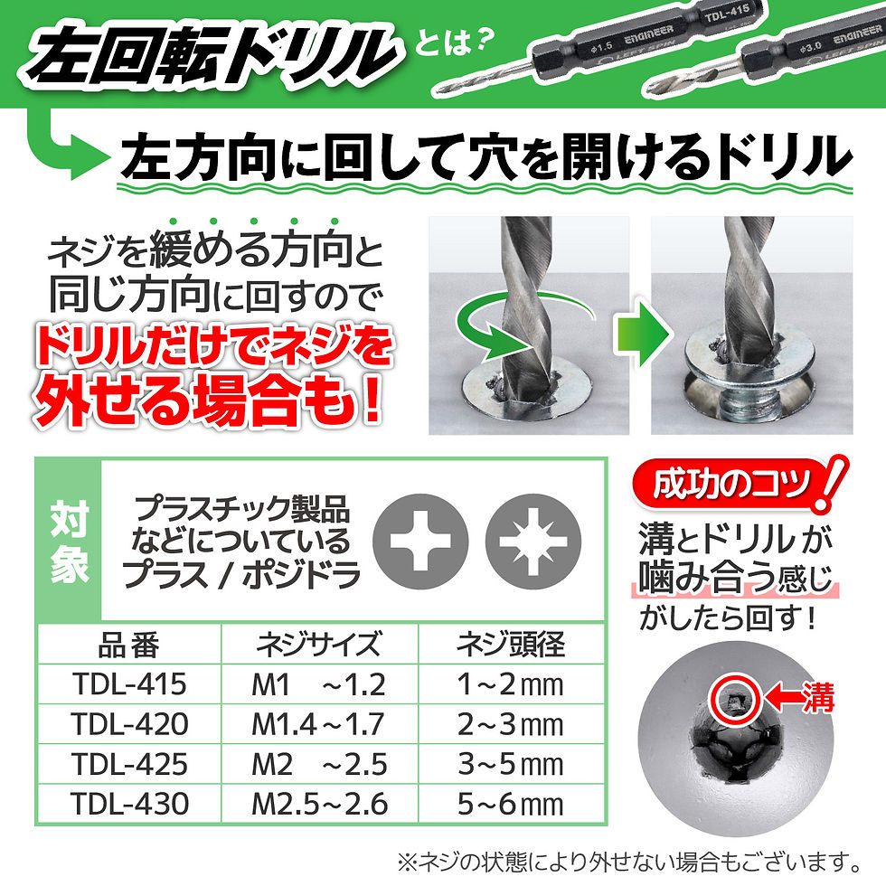 Miniatura: TDL-425 Left Hand Drill Bit