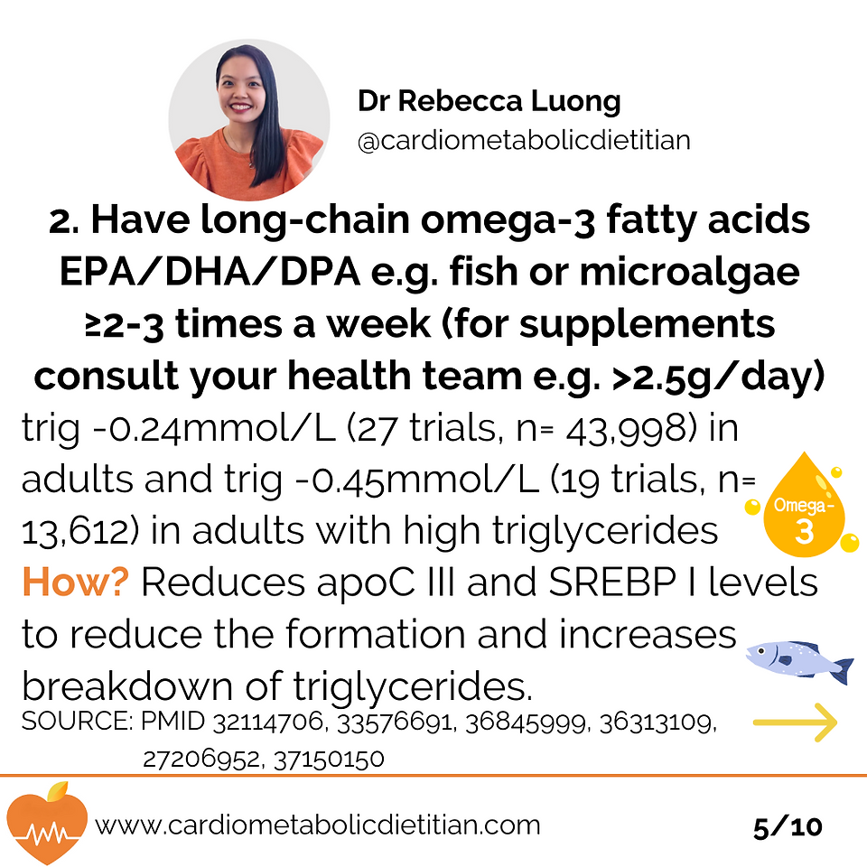 Have long-chain omega-3 fatty acids EPA/DHA/DPA e.g. fish or microalgae ≥2-3 times a week (for supplements consult your health team e.g. >2.5g/day) 🐟 🍣 How? Reduces apoC III and SREBP I levels to reduce the formation and increases breakdown of triglycerides.
