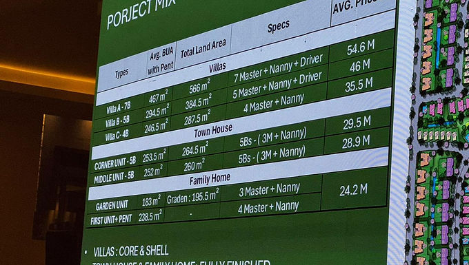  فتح باب تسجيل رغبات الحجز (EOIs) في مشروع 97 Hills من Palm Hills بالقاهرة الجديدة
