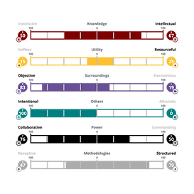 12DF_Graph.png