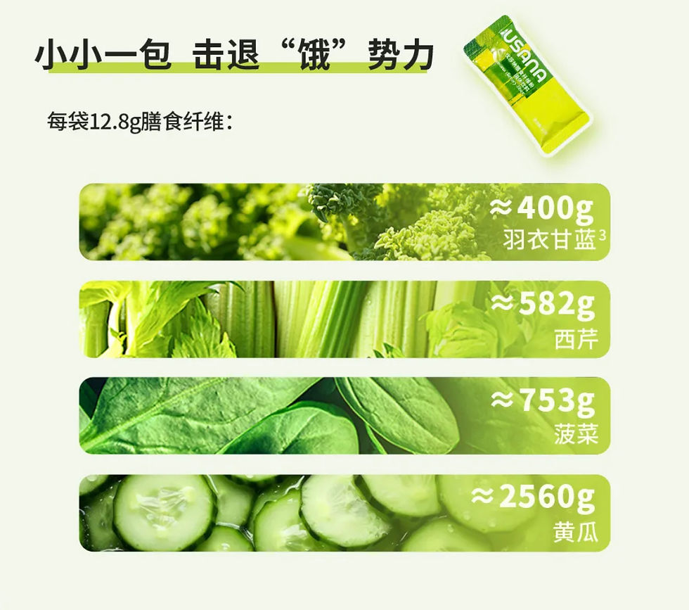 縮圖：优莎纳膳食纤维粉固体饮料