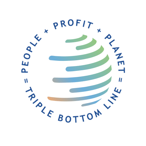 Triple Bottom Line = People, Profit, Planet