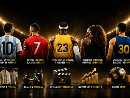 Athlete-Owned Brands: How Messi, Ronaldo, LeBron James, Serena Williams, and Stephen Curry Are Redefining the Business of Sport