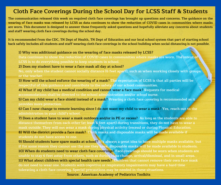 Lawrence County High School LawCo TN Schools