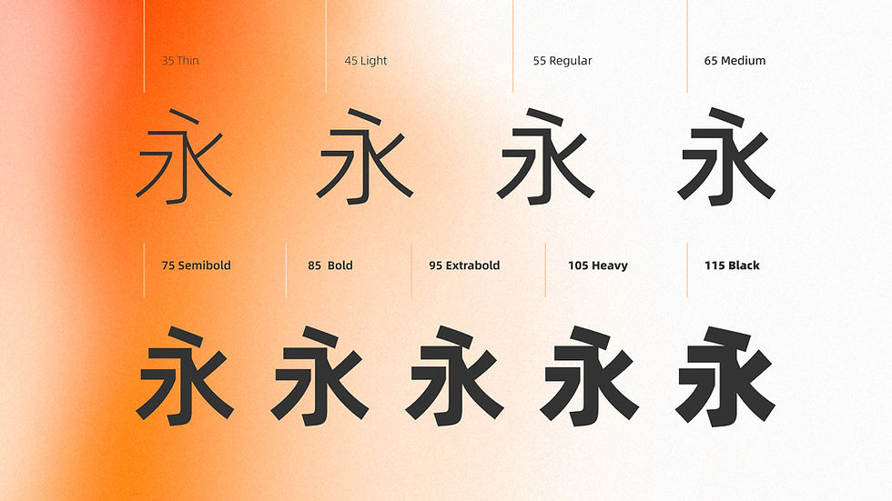 Looped Font Works