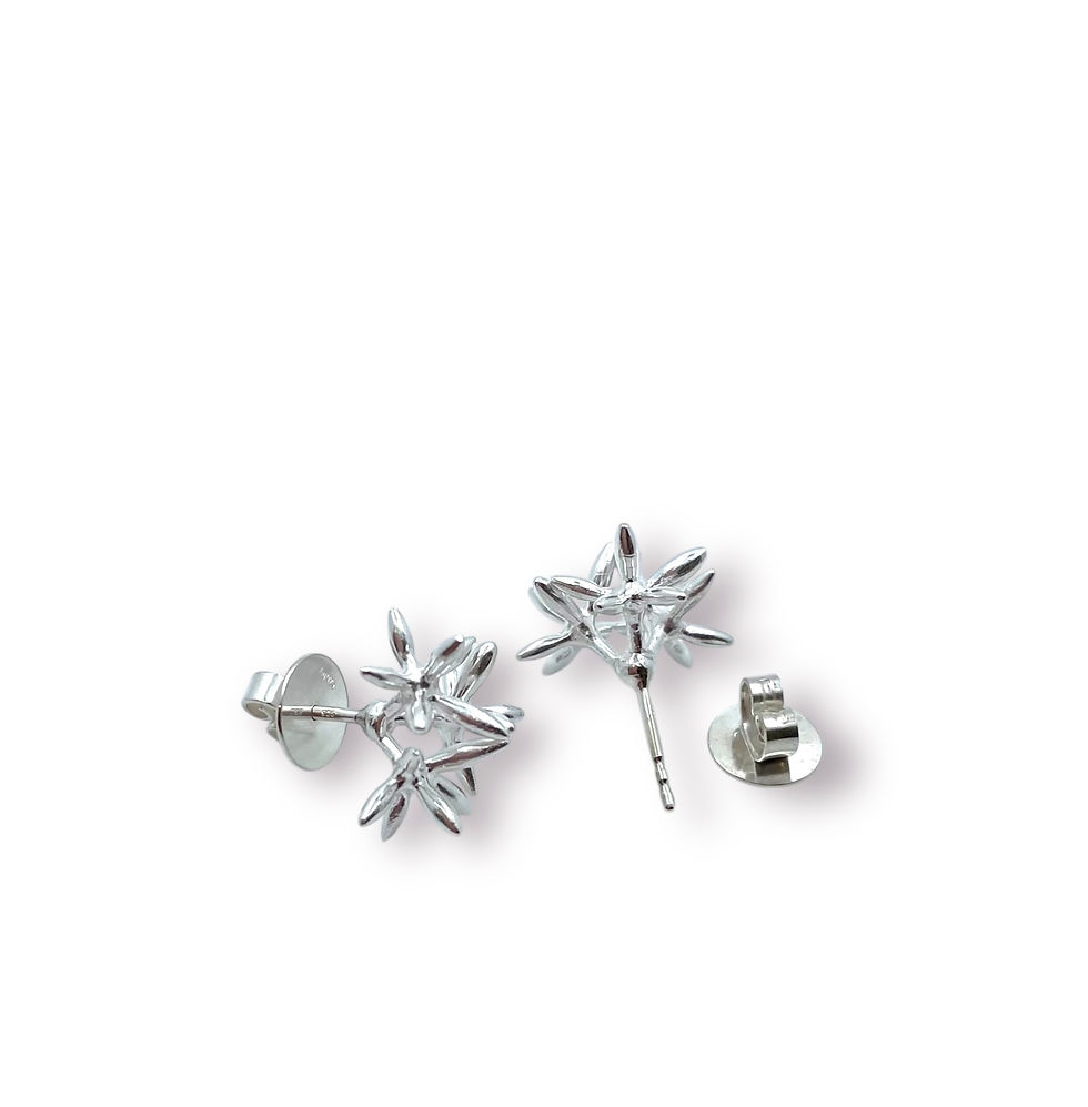 Miniaturbild: Unikat Ohrschmuck "Stachelblume" in 925er Silber