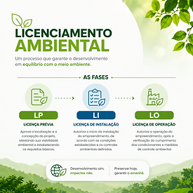 1.LICENCIAMENTO AMBIENTAL.png