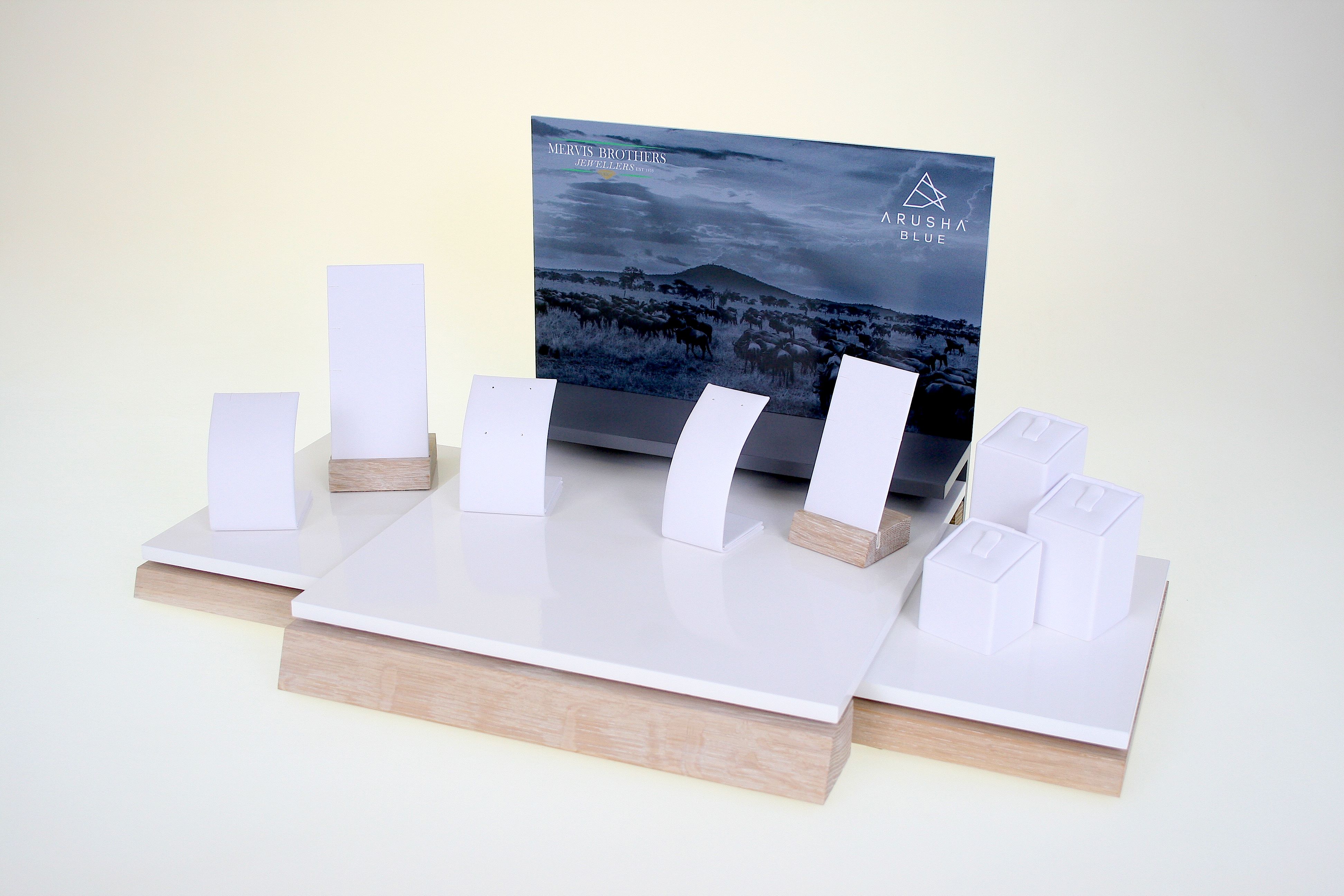 Custom Display Set