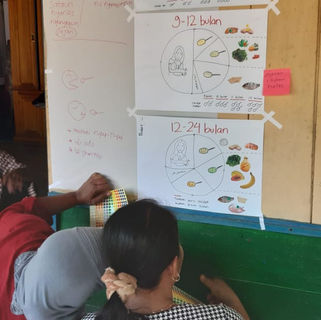 mother discussing poster of good food