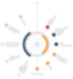 Journey to Safety Steps