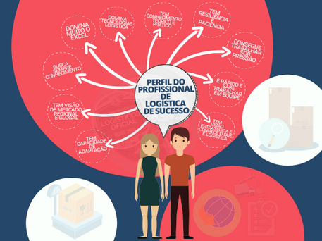 Perfil de sucesso do profissional de Logística