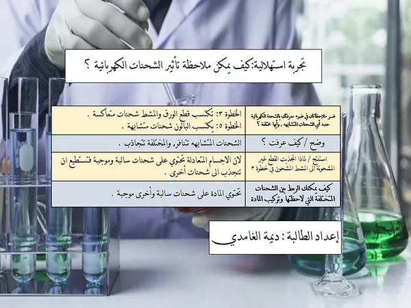 تجربة الشحنات الكهربائية عالم تجارب الكيمياء