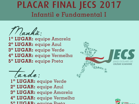 Placar final JECS 2017
