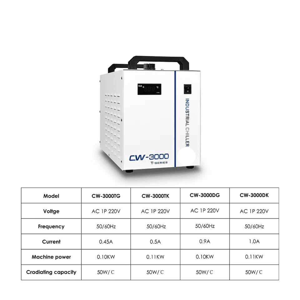 Miniatura: Chiller CW-3000