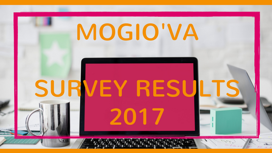 MoGio'VA Survey Results