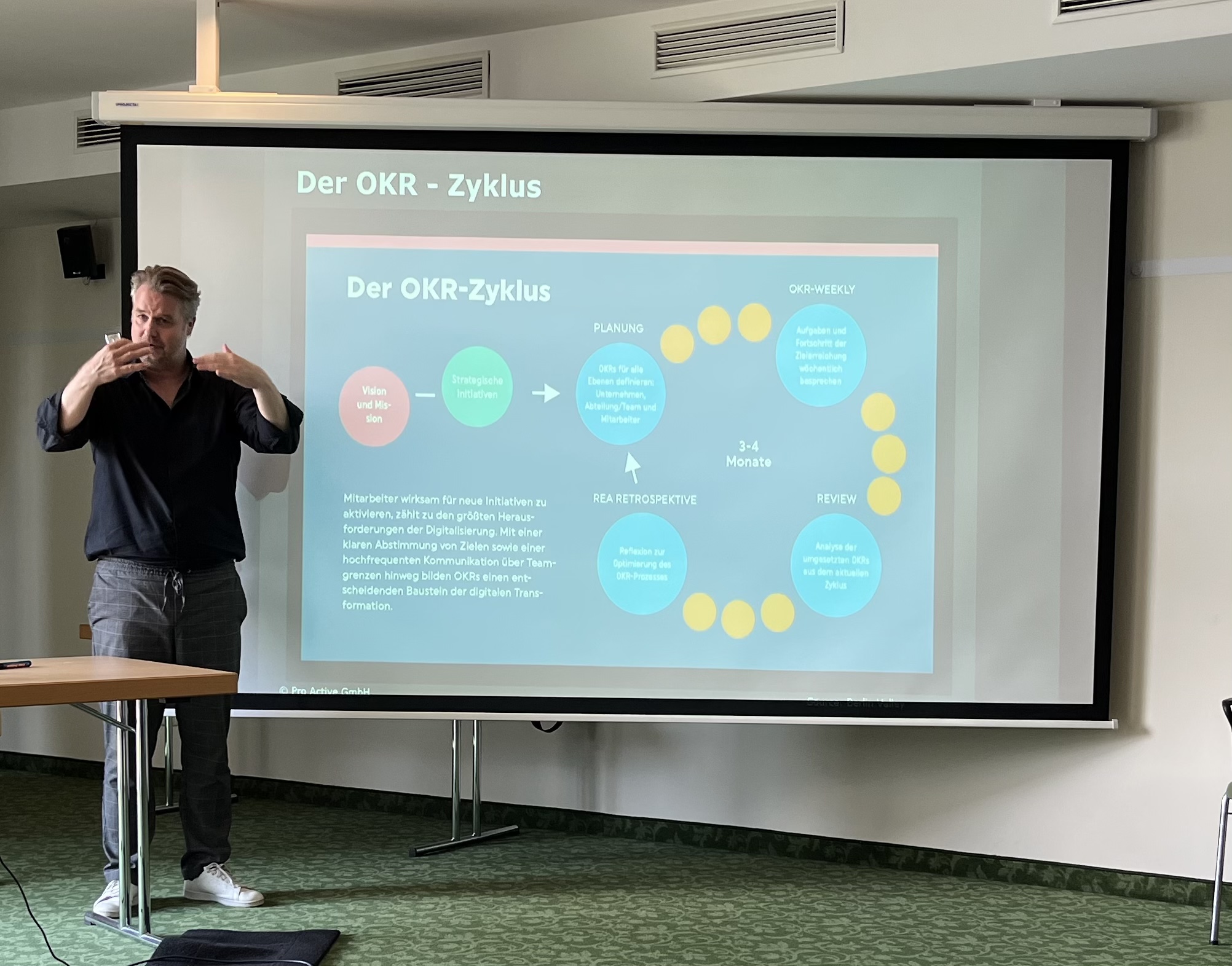 OKR Tagesseminar am 9.April 2022 content media