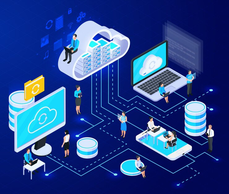 Execute Incloud Environment What Is Cloud Application Development?