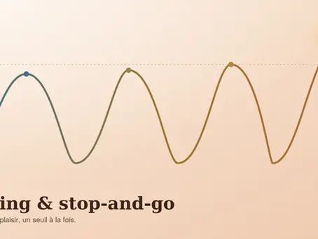 Edging et stop-and-go