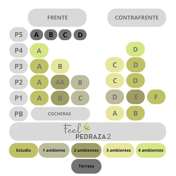 4 ambientes.png