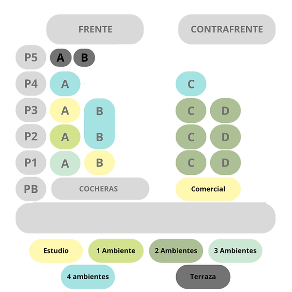 SUPERI GRAFICO DEPARTAMENTOS.png