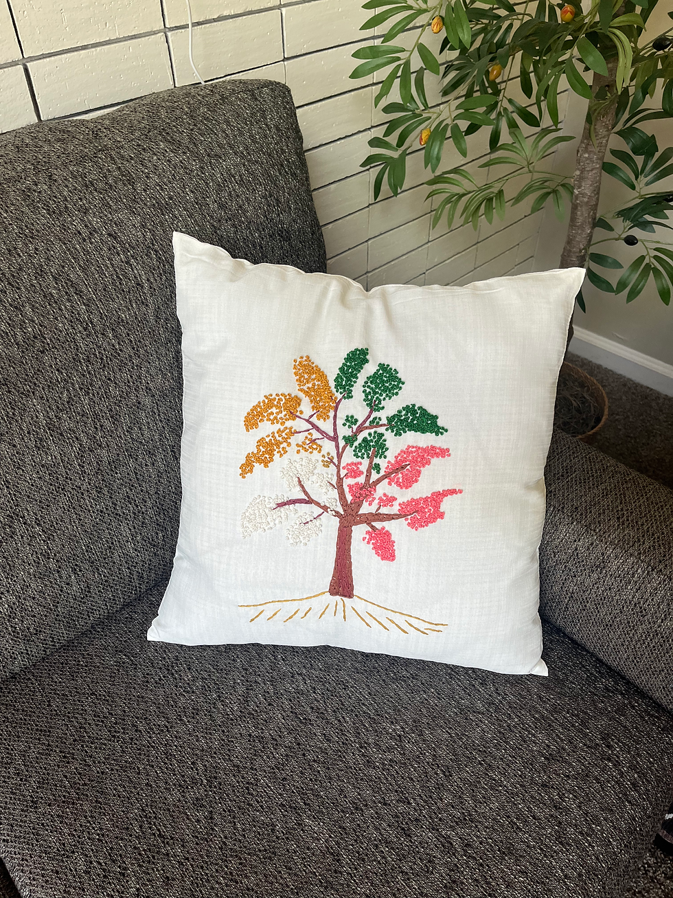 Thumbnail: Four Seasons Tree